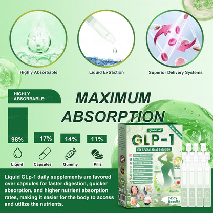 🍃𝖮𝖿𝖿𝗂𝖼𝗂𝖺𝗅 𝖲𝗍𝗈𝗋𝖾 | 𝑩𝒖𝐢𝒍𝒅𝑳𝒆𝐚𝒇® GL𝐏-1 8-𝒊𝒏-1 𝙁𝙞𝙩 & 𝙑𝙞𝙩𝙖𝙡 𝖮𝗋𝖺𝗅 𝙎𝙤𝙡𝙪𝙩𝙞𝙤𝙣  (𝑱𝒖𝒔𝒕 𝒐𝒏𝒄𝒆 𝒂 𝒅𝒂𝒚, 𝒗𝒊𝒔𝒊𝒃𝒍𝒆 𝒄𝒉𝒂𝒏𝒈𝒆𝒔 𝒊𝒏 7 𝒅𝒂𝒚𝒔) ✅ 𝑭𝒐𝒓 𝒐𝒃𝒆𝒔𝒊𝒕𝒚, 𝒄𝒂𝒓𝒅𝒊𝒐𝒗𝒂𝒔𝒄𝒖𝒍𝒂𝒓 𝒉𝒆𝒂𝒍𝒕𝒉, 𝒅𝒊𝒂𝒃𝒆𝒕𝒆𝒔, 𝒔𝒍𝒆𝒆𝒑 𝒂𝒑𝒏𝒆𝒂, 𝒈𝒖𝒕 𝒉𝒆𝒂𝒍𝒕𝒉, 𝒋𝒐𝒊𝒏𝒕 𝒊𝒔𝒔𝒖𝒆𝒔, 𝒂𝒏𝒅 𝒎𝒐𝒓𝒆
